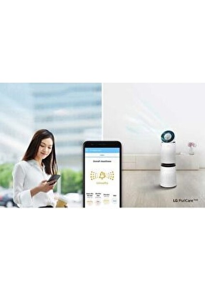 Puricare 360 Air Purifier Double Hava Temizleme Cihazı Wi-Fi AS10GDWH0