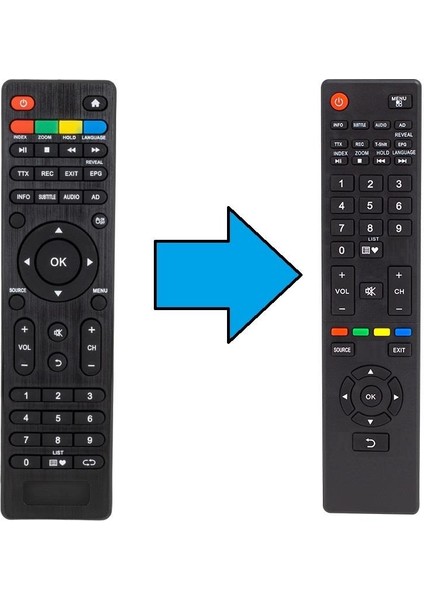 Dijitsu Andorid Smart Led Tv Kumandası-Resimde Sağdaki Gönderilir fiyatları