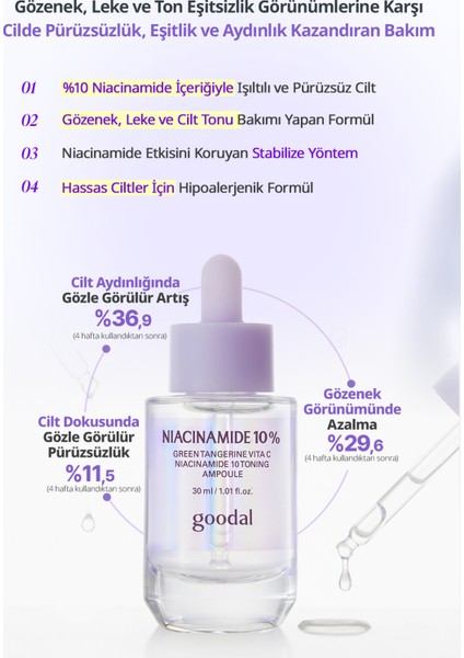 %10 Niacinamide İçerikli Ampul GOODAL Green Tangerine Vita C Niacinamide 10 Toning Ampoule
