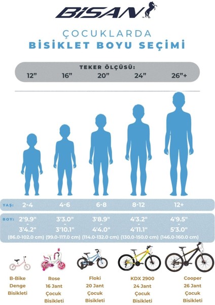 Buffalo Çocuk Bisikleti 28 cm V 20 Jant 18 Vites Mat Siyah Mavi