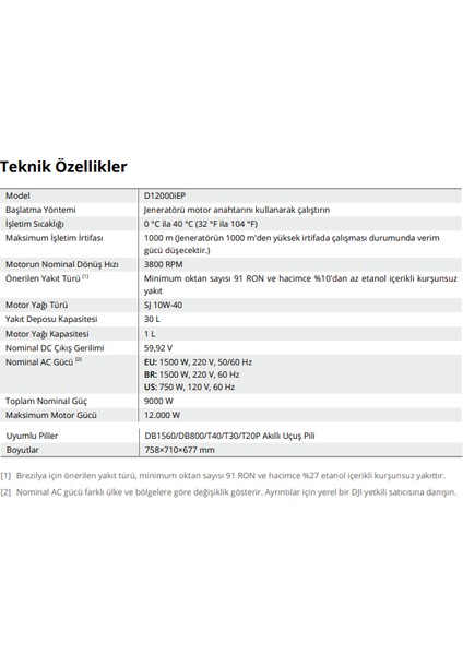 D12000iEP Jeneratör modelleri