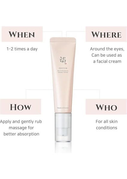 Beauty Of Joseon Revive Eye Serum Ginseng + Retinal (30 Ml) fiyatları