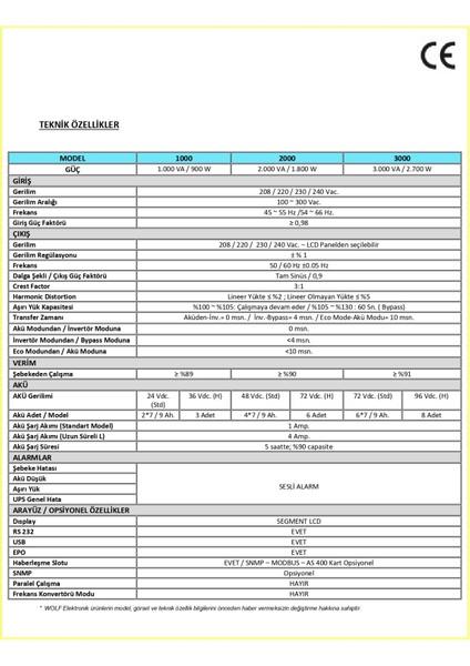 Wlf 3 Kva Online Kesintisiz Güç Kaynağı (UPS) fırsatları