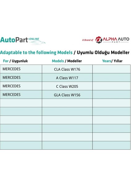 Mercedes C Class W205, Gla Class W156 Için Sunroof Perde Parçası fırsatları