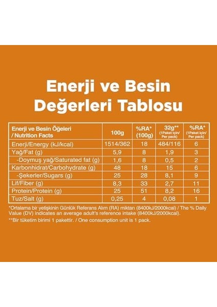 Fellas Protein Bar, Yer Fıstıklı ve Kakaolu, 32GR x 12 Adet modelleri