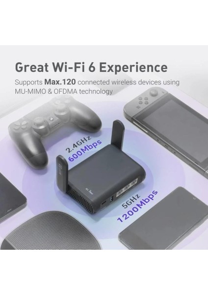 Gl.inet AXT1800 (Slate Ax) Küçük Gigabit Wlan Wifi 6 Yönlendirici, Ev ve Seyahat Için, 1.800 Mbit/s'ye Kadar Hız, Çift Bant 6, 3 Gigabit Lan Bağlantı Noktası, Vpn / Wpa3 / Ipv6, Mu-Mımo, Ofdma modelleri