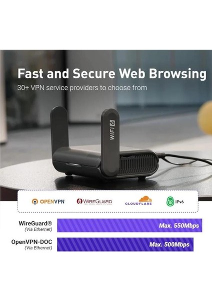 Gl.inet AXT1800 (Slate Ax) Küçük Gigabit Wlan Wifi 6 Yönlendirici, Ev ve Seyahat Için, 1.800 Mbit/s'ye Kadar Hız, Çift Bant 6, 3 Gigabit Lan Bağlantı Noktası, Vpn / Wpa3 / Ipv6, Mu-Mımo, Ofdma