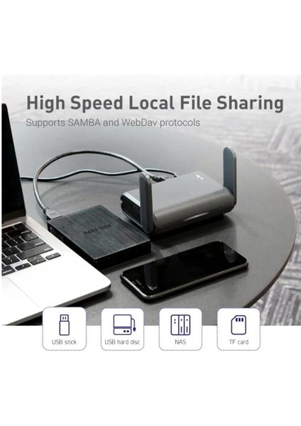 Gl.inet AXT1800 (Slate Ax) Küçük Gigabit Wlan Wifi 6 Yönlendirici, Ev ve Seyahat Için, 1.800 Mbit/s'ye Kadar Hız, Çift Bant 6, 3 Gigabit Lan Bağlantı Noktası, Vpn / Wpa3 / Ipv6, Mu-Mımo, Ofdma