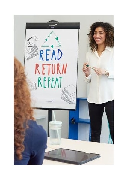 Flipchartmarker 31 Ecoline, Yeniden Doldurulabilir, 1,5 – 3 Mm, Yeşil fiyatları