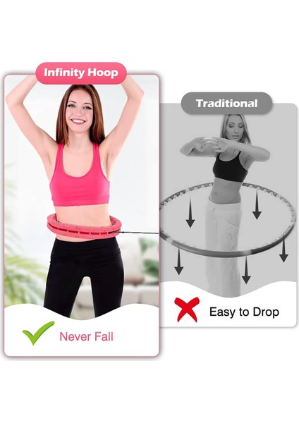 Hulalop Egzersiz Çemberi - Egzersiz Halkası - Ağırlıklı - Bel Bölgesi Ayarlanabilir 24 Parça modelleri