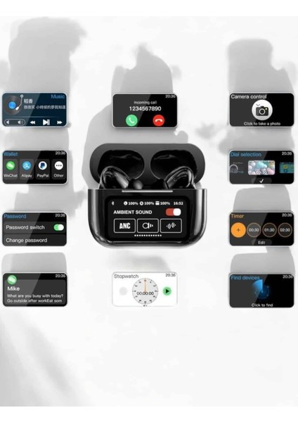 Bluetooth Kulaklık Kablosuz Ekranlı Anc/enc Destekli Dokunmatik fırsatları