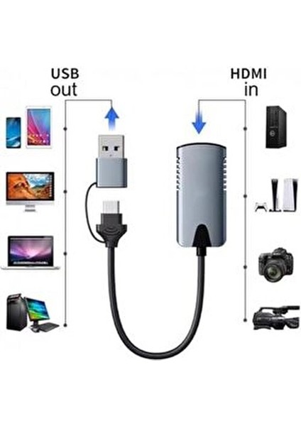 2in1 Usb/type-C To HDMI Video Capture 30Hz Video Kayıt Ekran Aktarma Video Çevirici fiyatları
