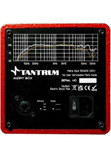 Angry Box | Çift modelleri