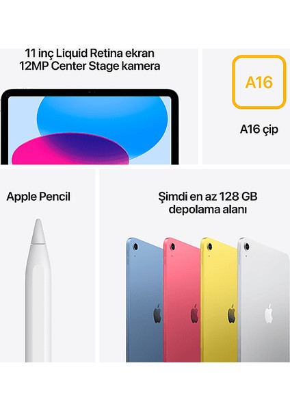 11 Inç iPad (A16) Wi-Fi 512 GB Tablet Mavi (MD4Y4TU/A)