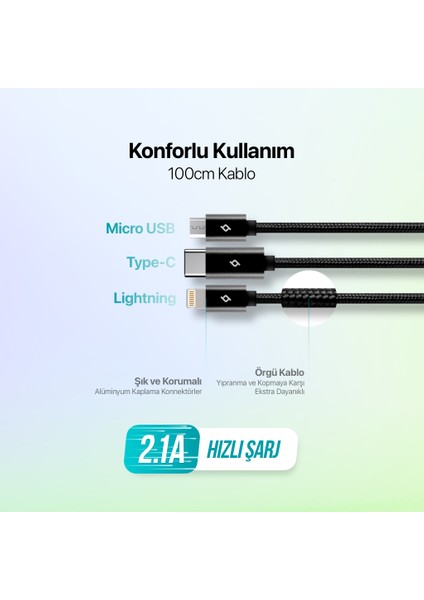 Alumicable Usb-A - Usb-C / Lightning / Micro USB / 1mt.trio Şarj Kablosu modelleri