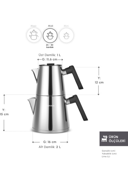 Ada Indüksiyon Tabanlı Midi Çaydanlık Takımı fiyatları