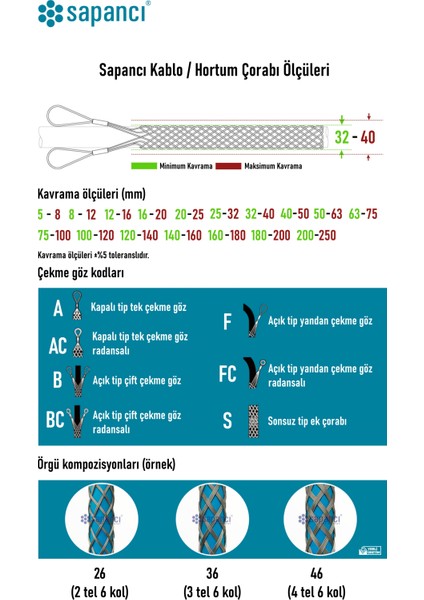 SPC1620-26B Çelik Kablo / Hortum Çorabı 5 Adet modelleri