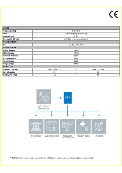 WLF 1 Kva Online Kesintisiz Güç Kaynağı (UPS) fiyatları
