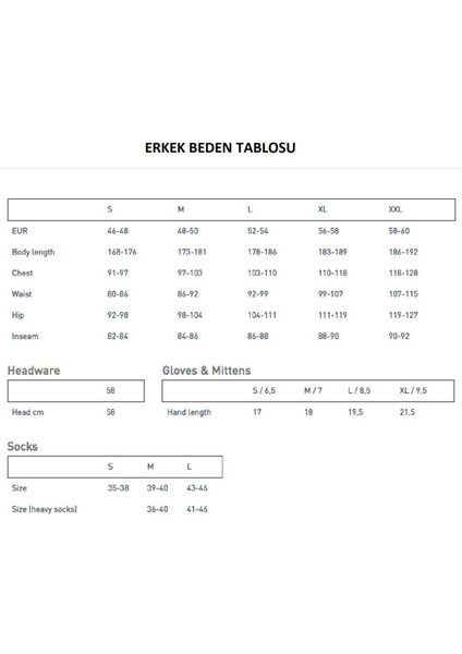 Atlas Long Bottom Yün Erkek Spor Tayt - Gry fiyatları