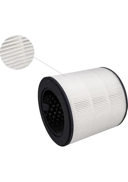 900 Serisi Ac 0951/13 Hava Temizleyici - FY0293/30 Uyumlu + Karbon Filtre fiyatları