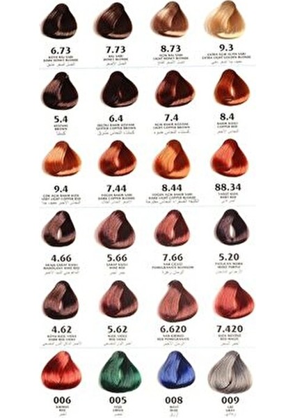 Color 7.0 Kumral Bitkisel Içerikli Saç Boyası 60 ml %6 20 Volume Oksidan 90 ml fırsatları