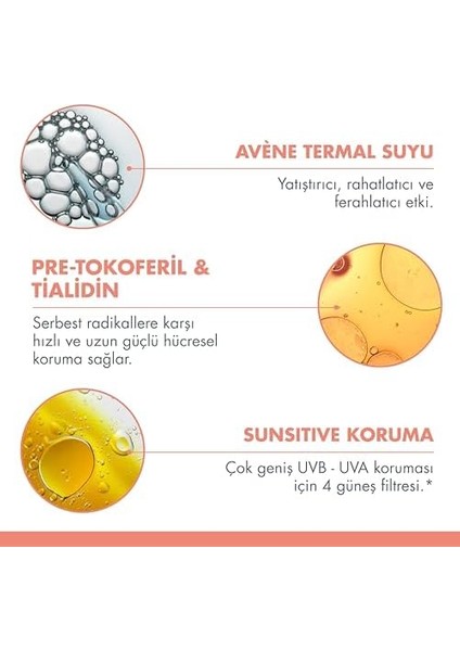 Avene Fluid Sport Güneş Koruyucu Krem Spf 50 100 ml fiyatları