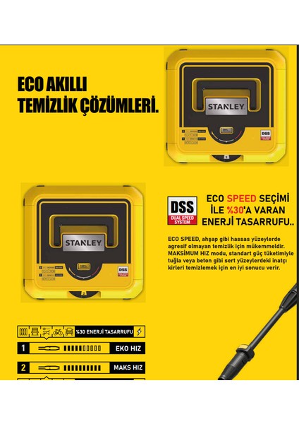 SXPW19CP 160 Bar 3000WYIKAMA Makinası modelleri