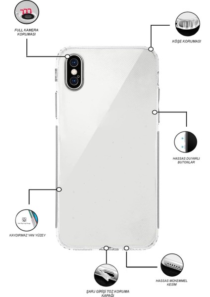 Apple iPhone Xs Max ile Uyumlu Kapak Kamera Korumalı Şarj Yeri Tıpalı Şeffaf Silikon Kılıf modelleri