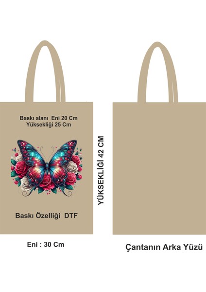 Geri Dönüşümlü Dtf Baskılı Bez Poşet – 30X42 Cm, Saplı, Kalın Kumaş