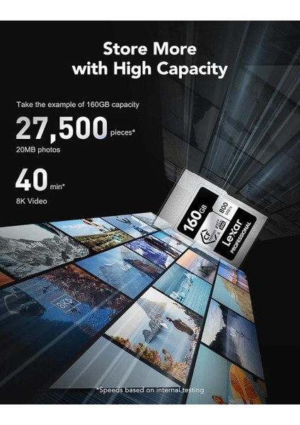 Lexar Professional Sılver Serisi Cfexpress Tip A Kart 160 Gb, 800 Mb/s'ye Kadar Okuma Cfe Kartı, VPG200, 8k Video Cf Kartı, Sony Alpha/sony Fx Kameralarla Uyumlu Hafıza Kartı (LCAEXSL160G-RNENG) fırsatları
