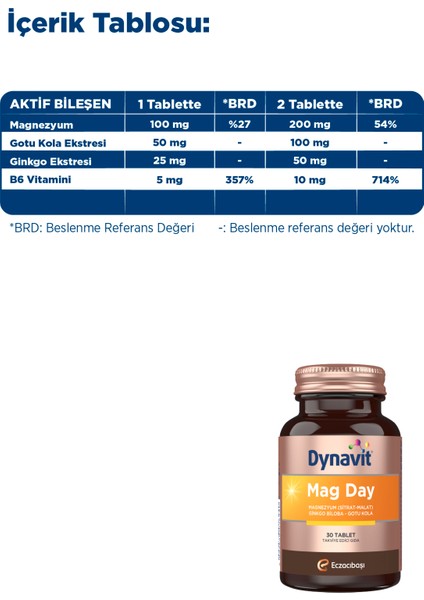 Mag Day 30 Tablet X2- Sabah / Gündüz Magnezyum - Mag Sitrat & Malat, Gotu Kola, Ginkgo Biloba, B6 Vit indirimleri