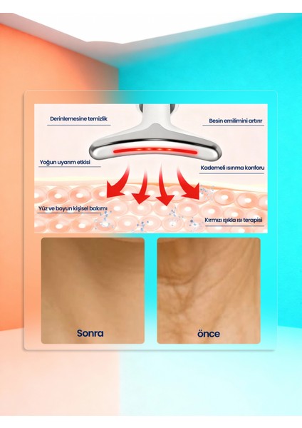 Flora Globe Ems Mikro Akım Masaj Cihazı 7 Renk LED Işıklı Isıtmalı Boyun Ve yüz bakım aleti fiyatları