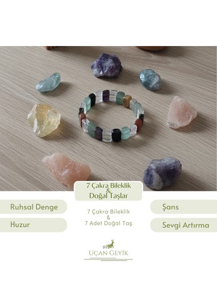7 Çakra Doğal Taş Bileklik Rolex Model - Florit Aventurin Ametist Enerji Seti Unisex Takı