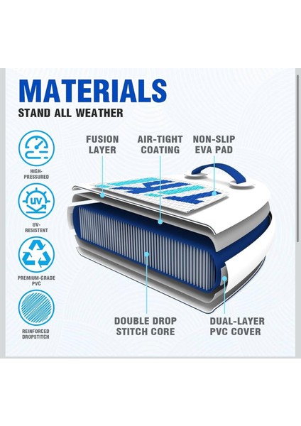 Tiki Panorama Şişme Sup Board/stand Up Paddle Board 320X85X15 cm Beyaz Mavi indirimleri