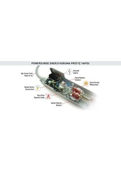 1'li Beyaz 525J. Akım Korumalı Priz TSK5078 fırsatları