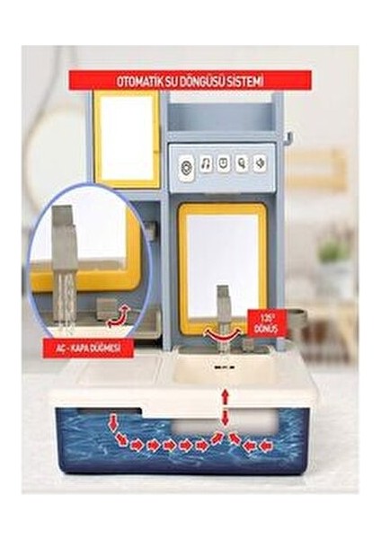 Eğitici Sesli ve Müzikli Modern Banyo Lavabo Mavi indirimleri