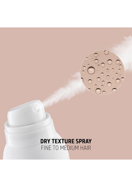 Style Sign Texture Dry Texture Spray Orta Tutucu Dokulandırıcı Sprey 200ML modelleri