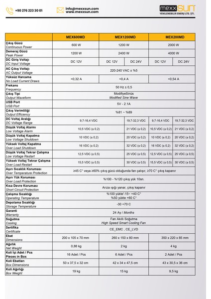 - Inges 24 Volt 1200 Watt Modifiye Sinüs Inverter - Invertör - 24/220 Volt Çevirici