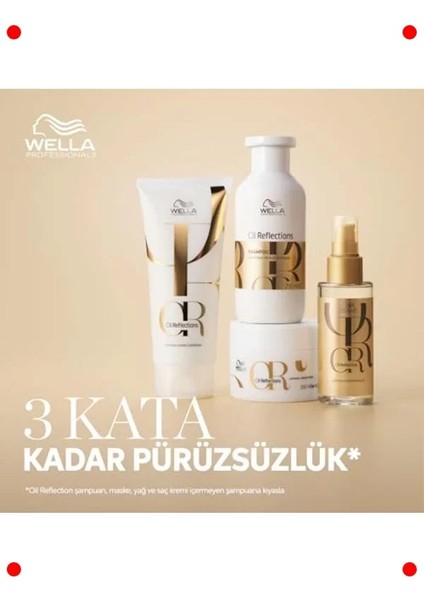 Işıltı Veren Şampuan - Tüm Saç Tipleri Için 250 ml modelleri