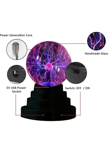 Sihirli Plazma Küre - Lisinya fiyatları