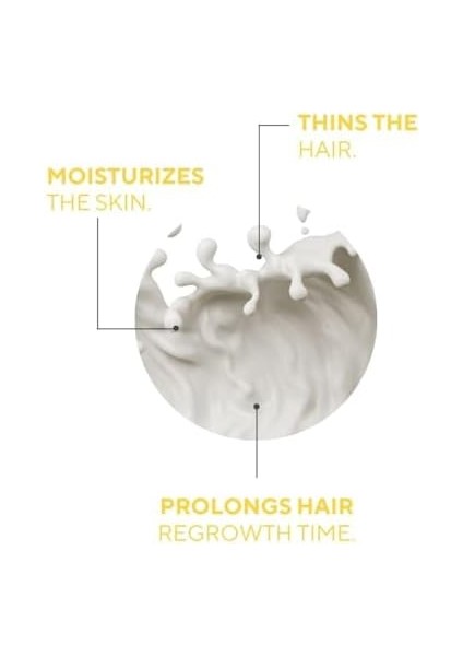 The Ceel Gözenek Sıkılaştırıcı, Akne Leke Karşıtı Glikolik Asit Içerikli Mayıs Papatyası Özlü Tonik 200 ml