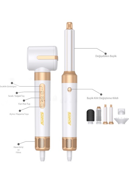 7 Başlıklı Iyonik Saç Şekillendirici Saç Kurutma Fön Makinası 7in1 Multi Styler 110000 Rpm 1400W fiyatları