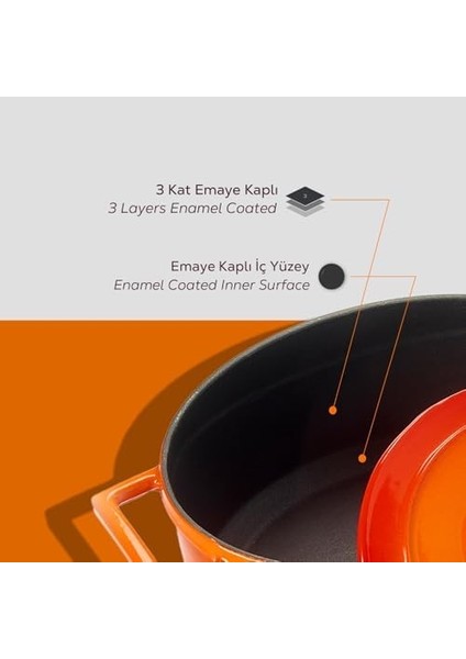 Metal Döküm Yuvarlak Tencere, 28 Cm, Turuncu fiyatları
