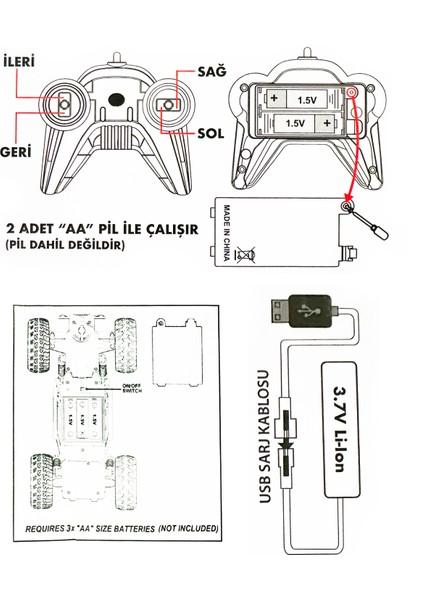 Işıklı Uzaktan Kumandalı Şarjlı Full Fonksiyonlu Rock Crawler Jeep 1:20 Oyuncak Araba