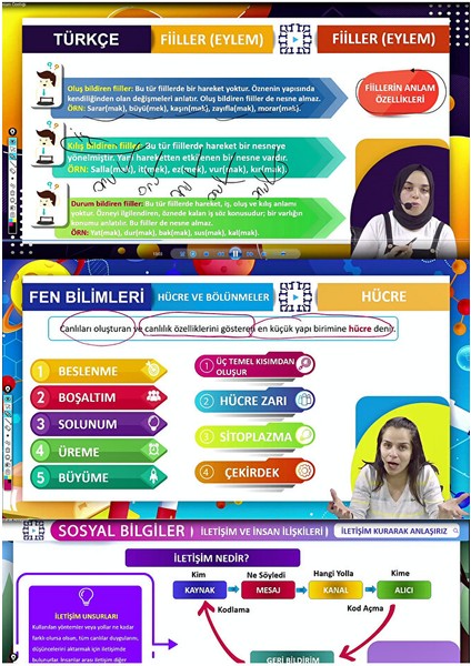 7. Sınıf Bursluluk Hazırlık Eğitim Seti (Online Ful Eğitim) modelleri