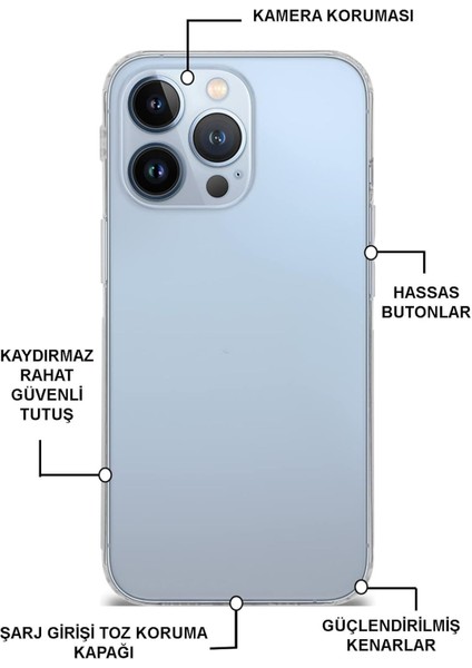 Apple iPhone 13 Promax ile Uyumlu Kapak Kamera Korumalı Şarj Yeri Tıpalı Şeffaf Silikon Kılıf modelleri