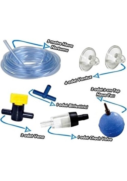 Artı Akvaryum Hava Seti 5 Metre 2X3CM Hava Taşı