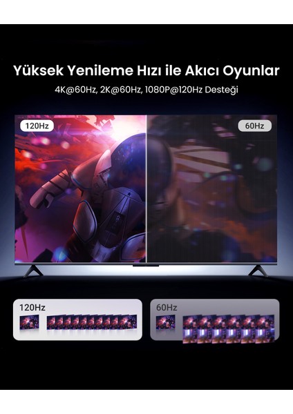 4K 60Hz Displayport To HDMI Örgülü Kablo, 3m, 25491 fırsatları