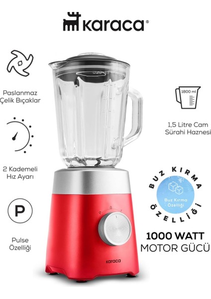 Smotie Blender 1000 W Güç, 1,5 L Cam Hazne Buzlu Içecekler Ya Da Soğuk Karışımlar Paslanmaz Çelik Bıçaklar ve 2 Kademeli Hız