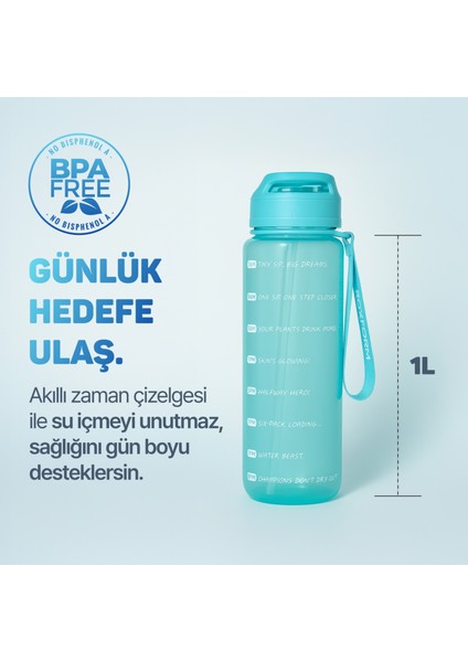 Suluk Matara 1100 Ml, Premium Pp Malzeme, Sağlıklı Bpa & Bps Içermez, Kılıflı, Çift Kapaklı, Koku Yapmaz, Sızdırmaz ve Dayanıklı, Mavi